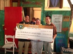 check presentation